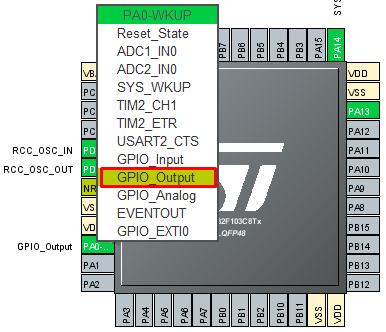 تنظیمات GPIO در STM32CubeMX